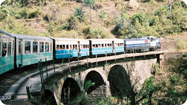 Indian Railway Route Map